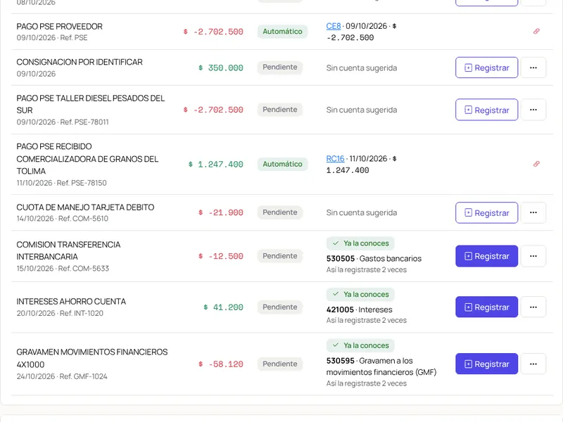 Conciliación de Paxioli con movimientos emparejados y la cuenta sugerida para lo que no cuadra