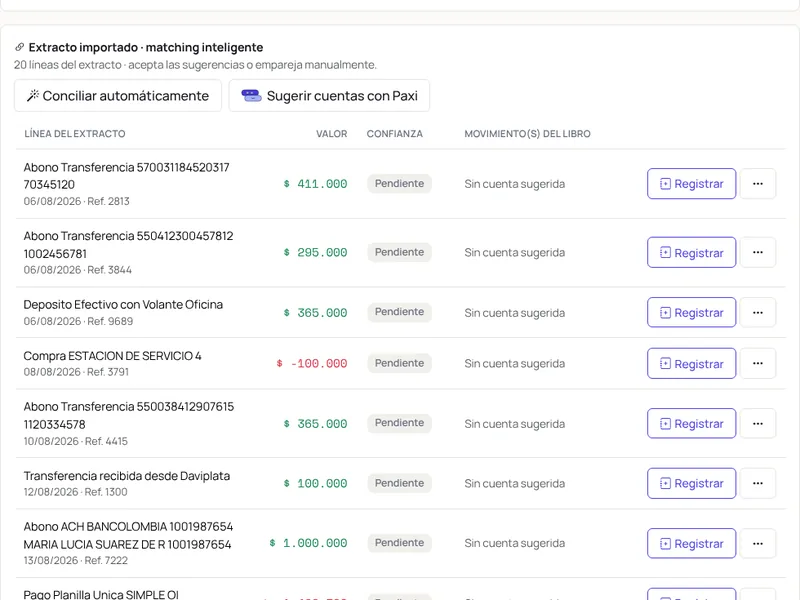Extracto bancario en PDF leído con IA en Paxioli, con los movimientos extraídos