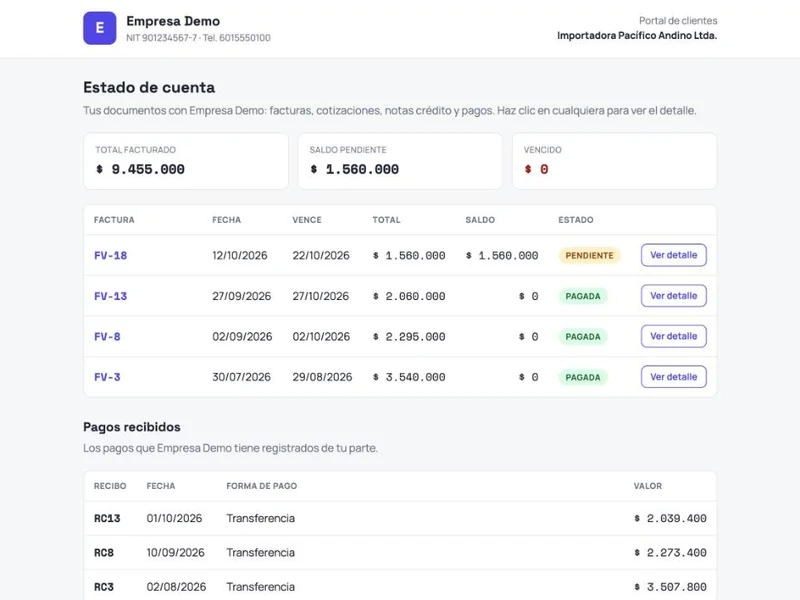 Portal de clientes de Paxioli con el estado de cuenta y las facturas pendientes, pagadas y vencidas